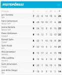 Näyttökuva 2018-10-29 kello 23.24.32.png