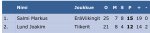 7E25CECC-85E9-4EA1-9DEC-EDBE20BF4C4C.jpeg